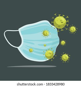Coronavirus protection background with face mask