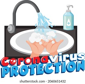 Coronavirus Protection banner with washing hands in the sink illustration