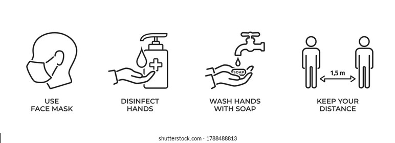 coronavirus protection and disease prevention icon set. use face mask, disinfect hands, wash hands with soap, keep your distance. medical infographic element and symbol for web design