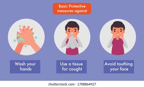 Coronavirus protection Important information and guidance to stay healthy.Vector and illustration characters.