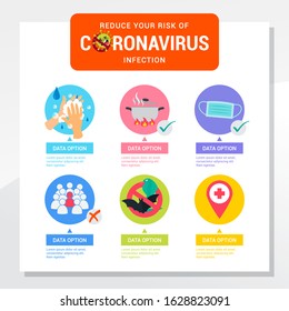 Coronavirus protection infographic vector illustration. flat design