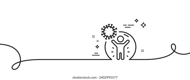 Icono de línea de protección de coronavirus. Una línea continua con curl. Señal de aislamiento de la gente. Símbolo de reglas de prevención. Cinta de contorno único de protección de coronavirus. Patrón de curva de bucle. Vector