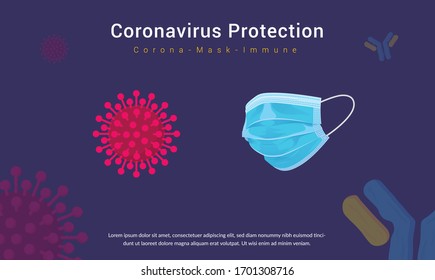 Coronavirus-Schutz mit Maske und Immunsystem