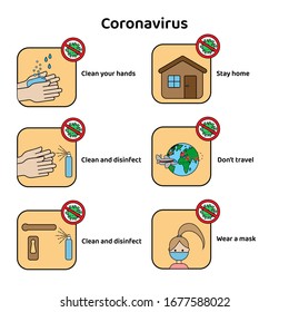 Coronavirus protection, prevention. Poster, icons. Stay at home, wear a mask, wash your hands, disinfect, do not travel. Bacteria virus. Isolate, vector illustration. Line flat design.