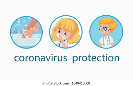 Symbole für den Schutz von Coronavirus. Vektorgrafik 
