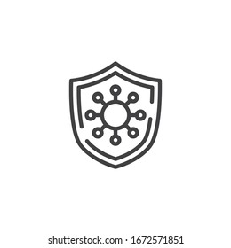 Coronavirus protection shield line icon. linear style sign for mobile concept and web design. 2019-nCov virus shield outline vector icon. Symbol, logo illustration. Vector graphics