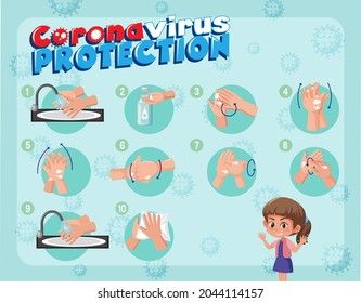 Coronavirus Protection with Step of how to wash your hands banner illustration