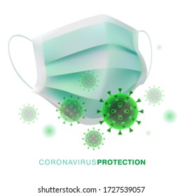 Coronavirus protection supplies. Concept illustration on white.