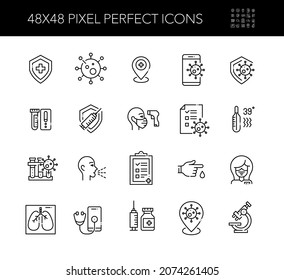 Coronavirus protection, testing, rapid antigene, vaccine and symptoms icons. Pixel perfect, editable stroke