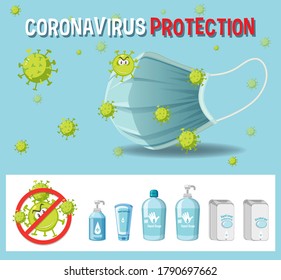 Coronavirus protection text sign with coronavirus theme and sanitizer products illustration