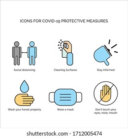 Coronavirus Protective measures Icon set