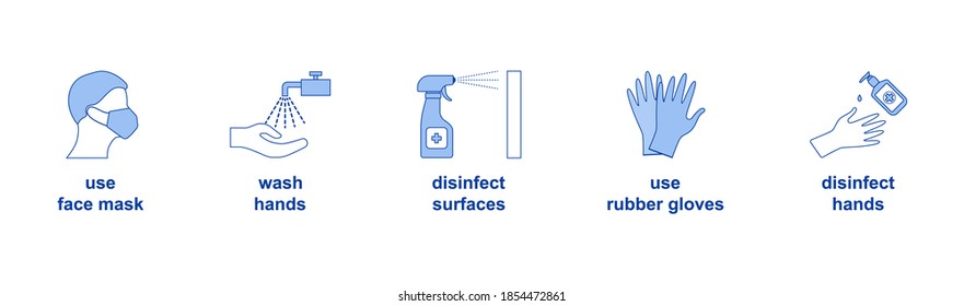 Coronavirus protective measures linear icons set: use a mask, wash your hands, disinfect the surface, wear gloves, disinfect your hands. Pandemic Covid-19. Vector illustration.