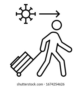 Coronavirus quarantine concept. Travel stop sign, Covid-19, MERS-Cov. Travels, flights and movements ban, corona virus scanning counter direction icon design,