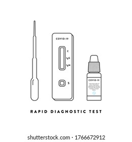 Coronavirus rapid diagnostic test device. Covid-19 rapid test kit. Pandemic concept. Vector illustration, flat design