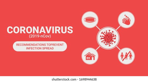 coronavirus Recommendations to Prevent
Infection Spread