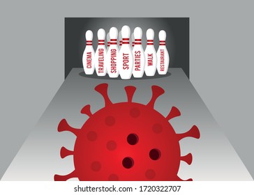 The coronavirus is rolling down the bowling alley. The skittles with the name of the limited types of activities.