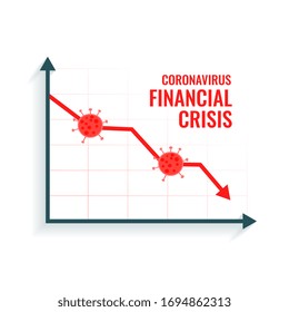 coronavirus scare global market downfall crisis background