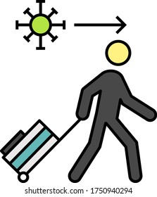 coronavirus screening counter direction color icon design, Coronavirus quarantine concept. Travel stop sign, Covid-19 Travels, flights and movements ban,