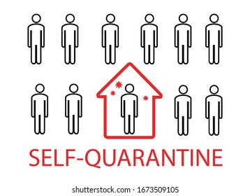 Coronavirus. Self-quarantine. Home quarantine from Covid-19. Recommendation to prevent spreading coronavirus. Crowd of people and an ill man isolated at home. Vector illustration, poster.