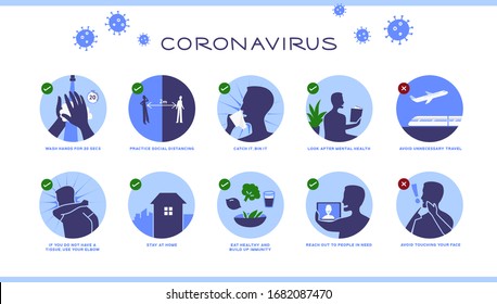 Coronavirus set of advice guide flat style vector banner, high contrast for accessibility, virus illustration, different scenes for web, poster, children's education, hand washing, social distancing