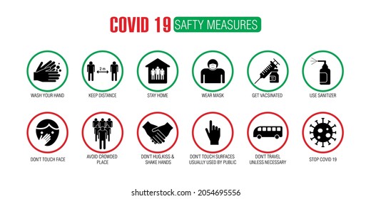 Coronavirus set of advice guide  vector icon  banner,  virus illustration, different scenes for web, poster, children's education, hand washing, social distancing How to Protect Yourself and Others -