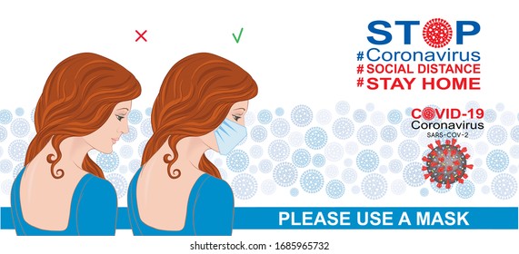 Coronavirus set elements for design. Stop covid-19 sign, sars-cov-2 cell model with annotation and women without and with face mask. Infographic banner, card, poster. Vector illustration.