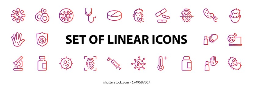 CORONAVIRUS A set of icons on the theme of coronavirus, contains icons such as an antiseptic, handwashing, masks, bacteria, sneezing, temperature, virus, thin lines, editable stroke, vector.