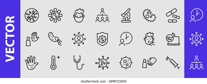 CORONAVIRUS A set of icons on the theme of coronavirus, contains icons such as an antiseptic, handwashing, masks, bacteria, sneezing, temperature, virus, thin lines, editable stroke, vector.