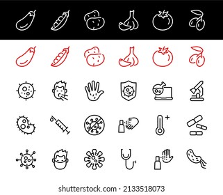 CORONAVIRUS A set of icons on the theme of coronavirus, contains icons such as an antiseptic, handwashing, masks, bacteria, sneezing, temperature, virus, thin lines, editable stroke, vector.