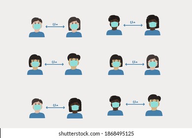 Coronavirus set of masked people. Various Nations people in masks. Men and women are different skin colors. Blacks, African Americans, Afro, Latinos, Latinos, Mexicans, dark people, whites, Europeans