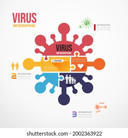 El Coronavirus forma un cartel de sierra de jigsaw. Ilustración vectorial de plantilla de diseño de concepto