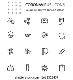 Coronavirus simple line icon set vector illustration.Editable stroke. 48x48 Pixel Perfect.