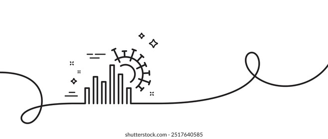 Ícone de linha de estatísticas do coronavírus. Uma linha contínua com curva. Sinal gráfico de casos confirmados de Covid-19. Símbolo pandêmico do vírus Corona. Faixa de opções de estrutura única de estatísticas de coronavírus. Vetor