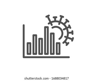 Coronavirus Statistics Line Icon. Covid-19 Confirmed Cases Graph Sign. Corona Virus Pandemic Symbol. Quality Design Element. Editable Stroke. Linear Style Coronavirus Statistics Icon. Vector