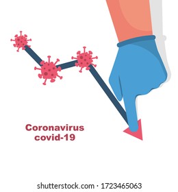 Coronavirus statistics. Prevention covid-19. The hand of a doctor in a glove lowers the level of disease. Stop the virus. Vector illustration flat design. Isolated on white background.