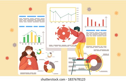 Coronavirus statistics report with graphs and diagrams. Prevention covid-19. Lowers the level of disease. Stop the virus. Dynamics of the spread of virus. Charts with descriptions, woman in face mask