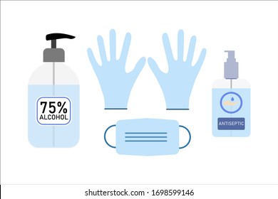 Coronavirus sterilization kit. Medical mask, gloves, antiseptic.