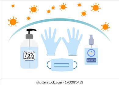 Coronavirus sterilization kit. Medical mask, gloves, antiseptic.