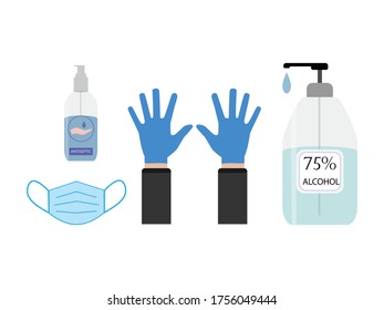 Coronavirus sterilization kit. Medical mask, gloves, antiseptic.
