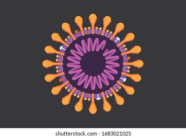 Coronavirus structure medical illustration vector, isolated background with complete structure representations