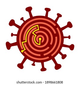 Coronavirus symbol labyrinth, final solution concept.
Illustration of maze  symbolizing finding of coronavirus vaccine and solution of world pandemic. Vector available.