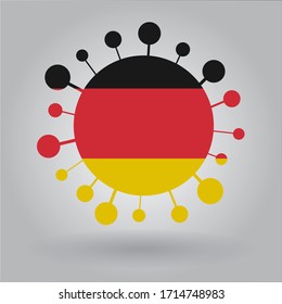 Coronavirus symbol with nation flag of Germany (vector illustration)