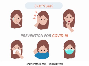 Coronavirus symptom infographic to prevent the spread of bacteria, viruses.Vector illustration for poster