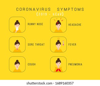 Coronavirus symptoms 2019-nCoV.  Cough, Fever, Sneeze, Headache. Healthcare, medicine infographic. Set of isolated vector illustration in cartoon style. 