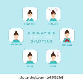 Coronavirus symptoms 2019-nCoV.  Cough, Fever, Sneeze, Headache. Healthcare, medicine infographic. Set of isolated vector illustration in cartoon style. 