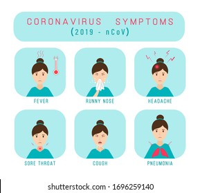 Coronavirus symptoms 2019-nCoV.  Cough, Fever, Sneeze, Headache. Healthcare, medicine infographic. Set of isolated vector illustration in cartoon style. 