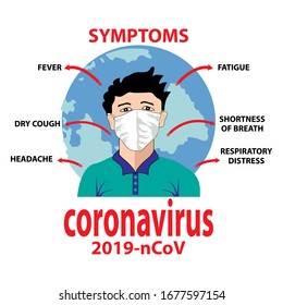 Coronavirus symptoms 2019-nCoV poster concept.