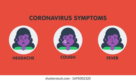 Coronavirus symptoms background illustration vector