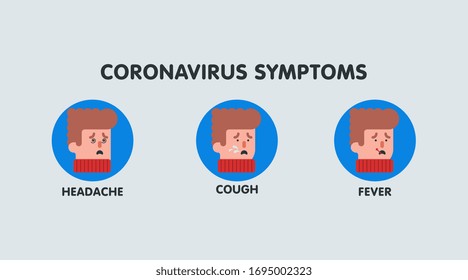 Coronavirus symptoms background illustration vector