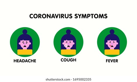 Coronavirus symptoms background illustration vector